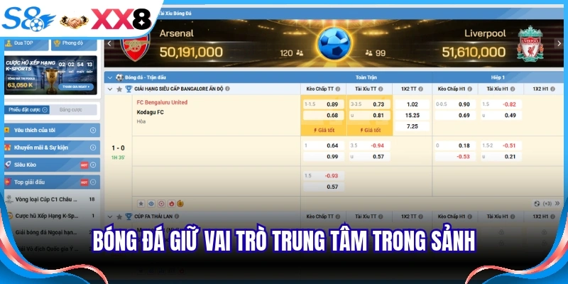 Bóng đá giữ vai trò trung tâm trong sảnh