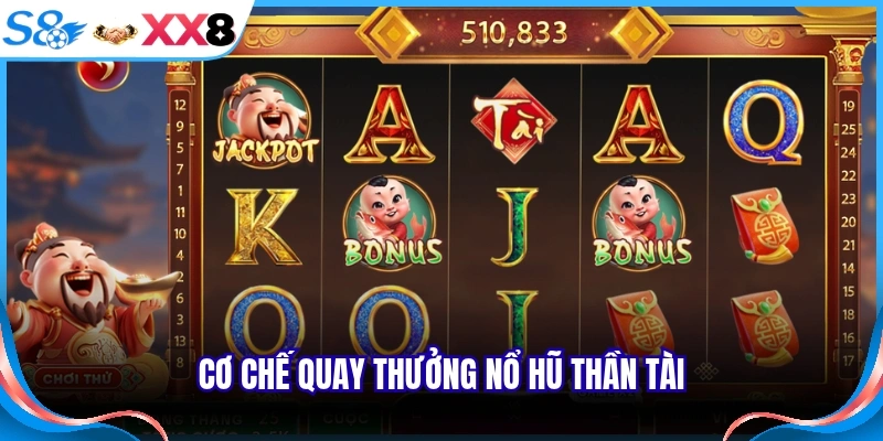 Cơ chế quay thưởng nổ hũ thần tài