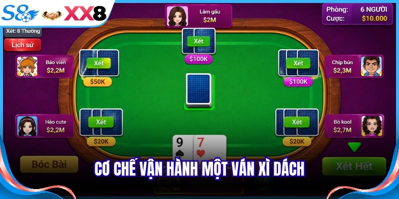 Cơ chế vận hành một ván xì dách