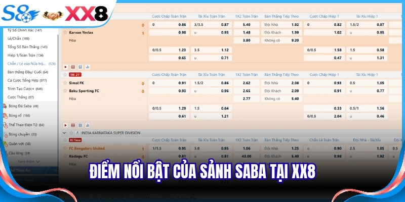 Điểm nổi bật của sảnh Saba tại XX8