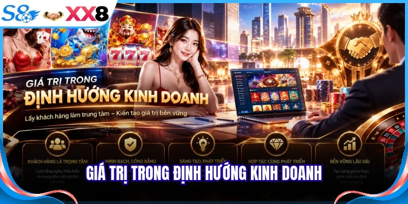 Giá trị trong định hướng kinh doanh