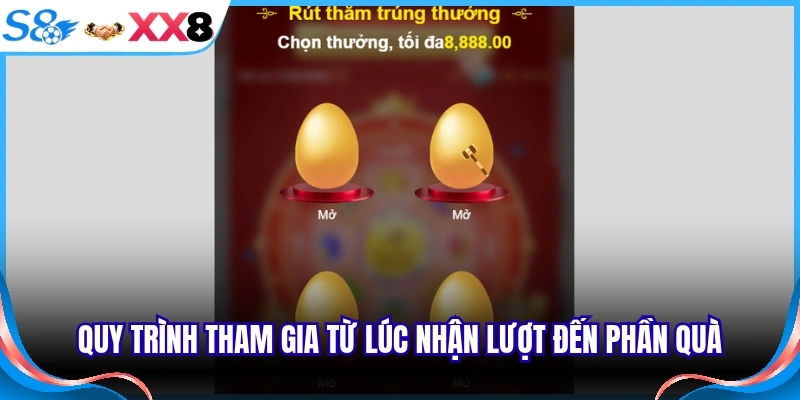 Quy trình tham gia từ lúc nhận lượt đến phần quà