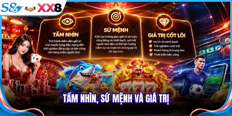 Tầm nhìn, sứ mệnh và giá trị