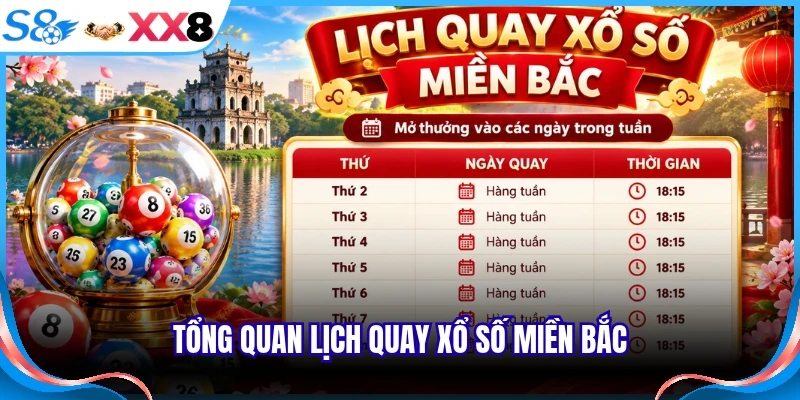 Tổng quan lịch quay xổ số miền Bắc 